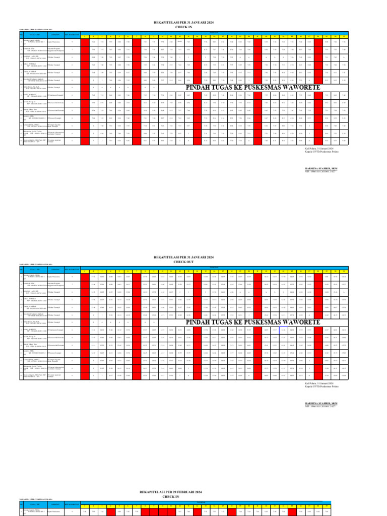 2.rekapan Absen Polara Januari-Februari 2024 | PDF