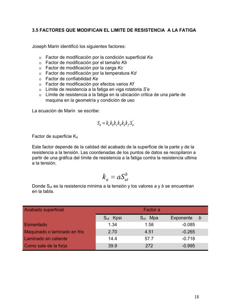 3.5 Factores Que Modifican El Limite de Resistencia A La Fatiga | PDF ...