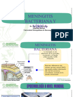 Meningitis aguda