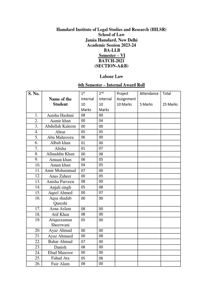 6th sem labour law award roll pdf