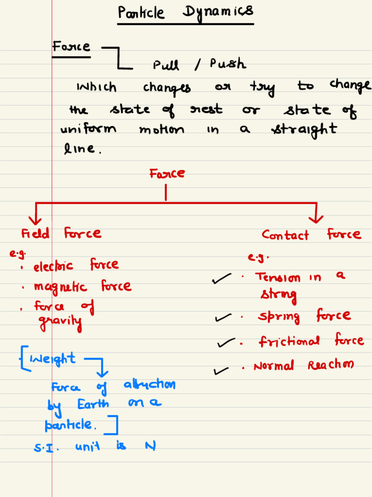 Understanding Forces in Dynamics | PDF | Force | Tension (Physics)