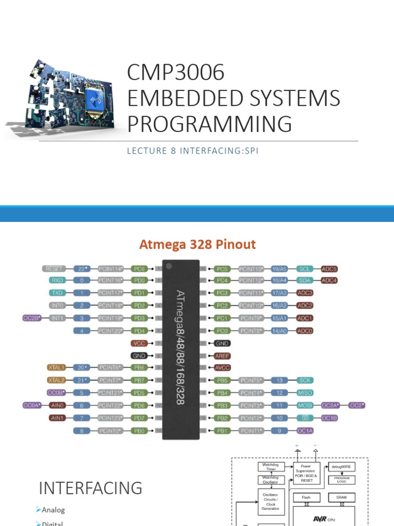 Lecture 8 Spi Pdf Computing Computer Architecture