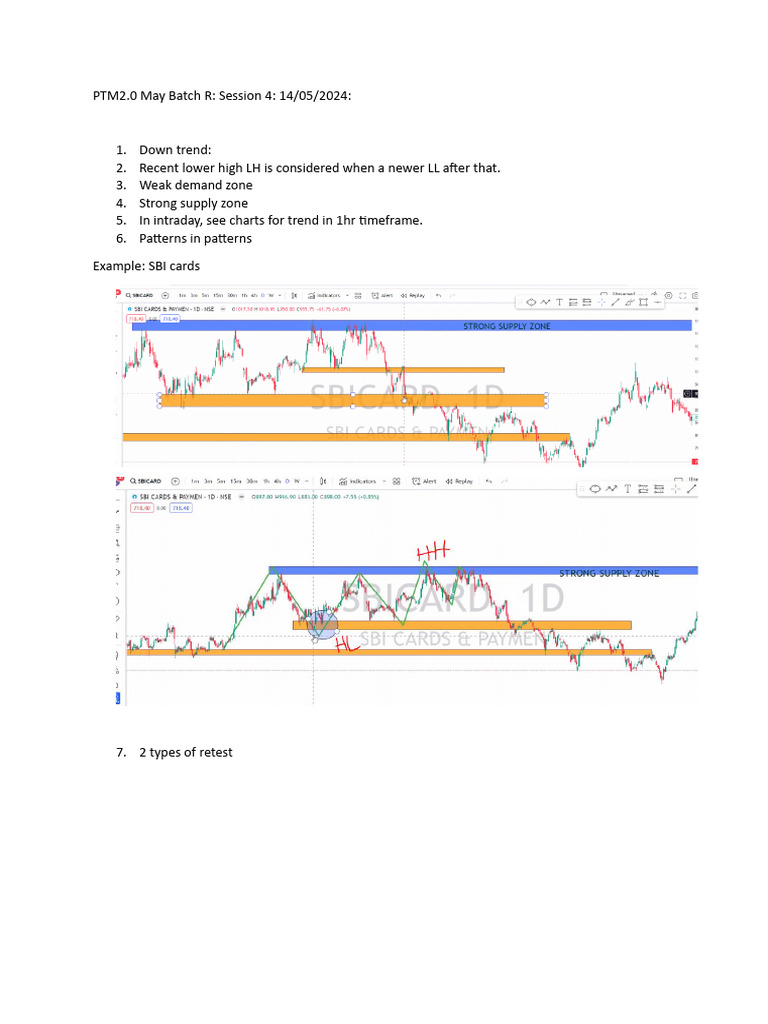 Intraday Trading Trends and Patterns | PDF | Politics
