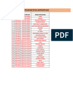 Finalisasi Penonaktifan Peserta Bpjs Ketenagakerjaan Maret 2024