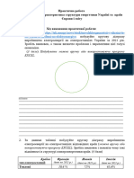 Практична робота Порівняння структури енергетики України