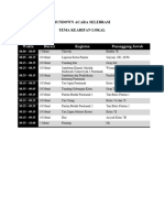 RUNDOWN ACARA SELEBRASI (Tema Kearifan Lokal)