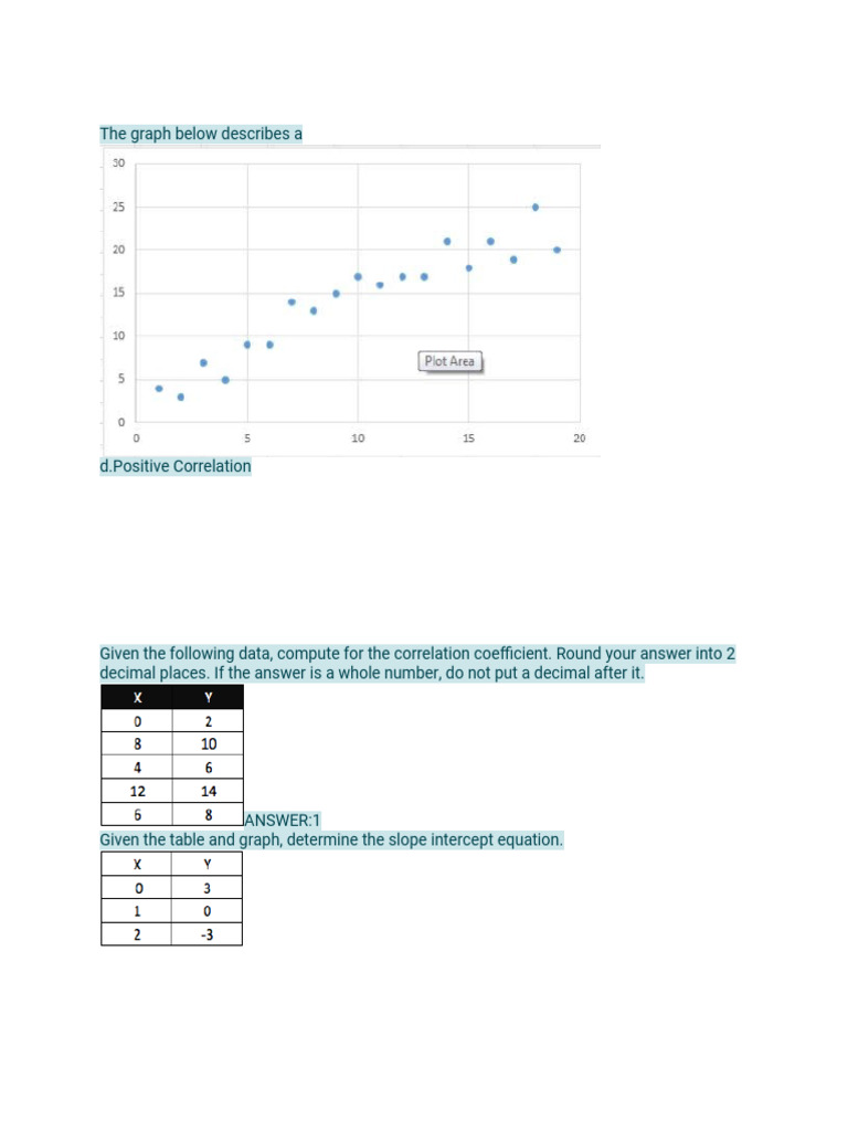 Correlation Coefficients and Confidence Intervals | PDF | Estimator ...