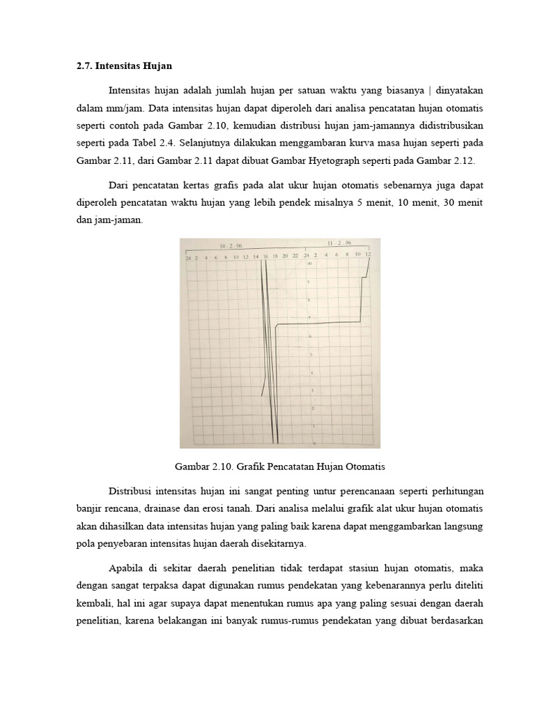 Analisis Intensitas Hujan dan Rumusnya | PDF