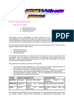 Learning Outcome 7 - Public Sector Governance - SN