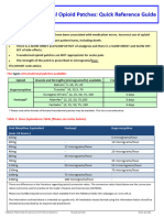 Opioid Transdermal Patches 2015