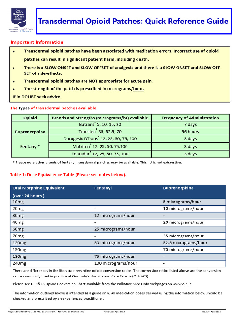 Opioid Transdermal Patches 2015 | PDF | Fentanyl | Opioid