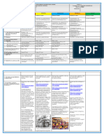 AP-3-DLL-WEEK-3-QUARTER-III