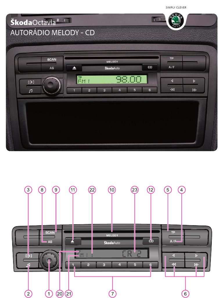 Radio-/Lenkradadapter Für SKODA Octavia 2 (1Z) & Viele VW/Škoda Modelle