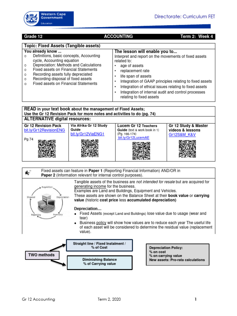 Accounting Grade 12 Term 2 Week 4 2020 Pdf Depreciation Book Value