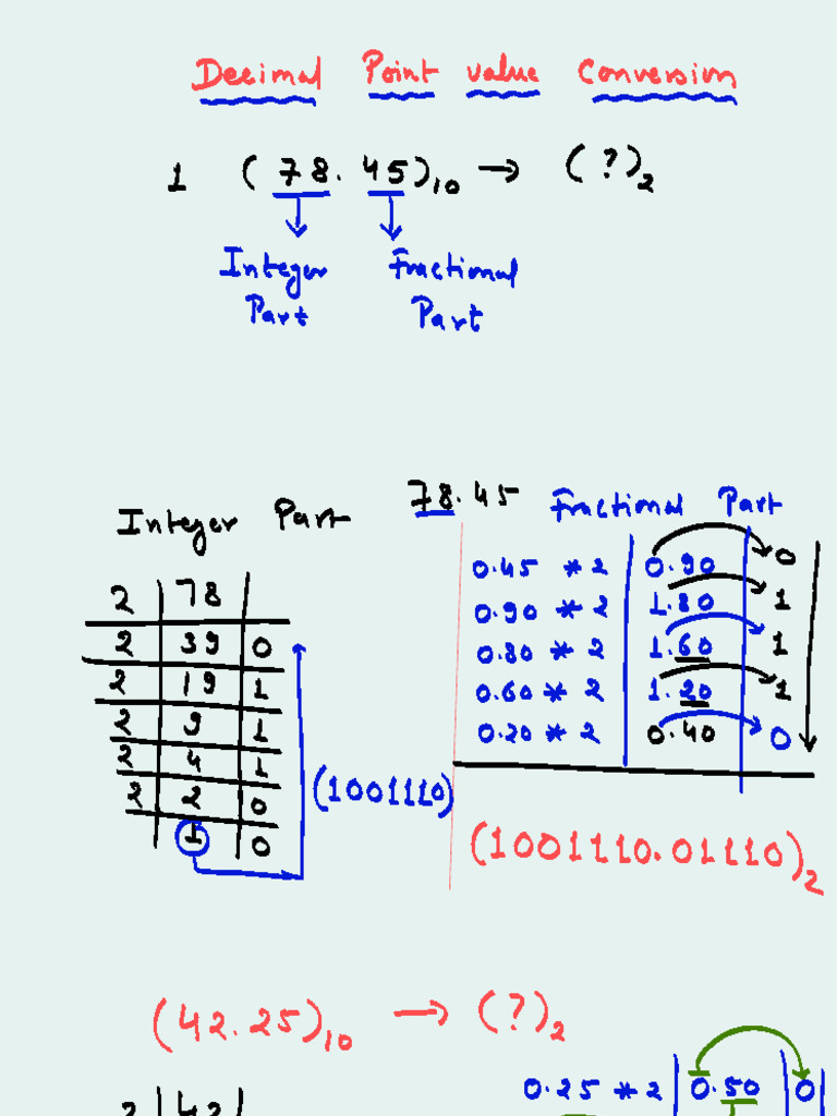 fractional number system conversion pdf