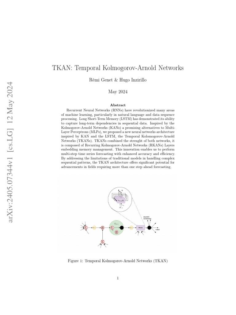 Temporal Kolmogorov-Arnold Networks for Time Series Forecasting | PDF |  Artificial Neural Network | Mean Squared Error