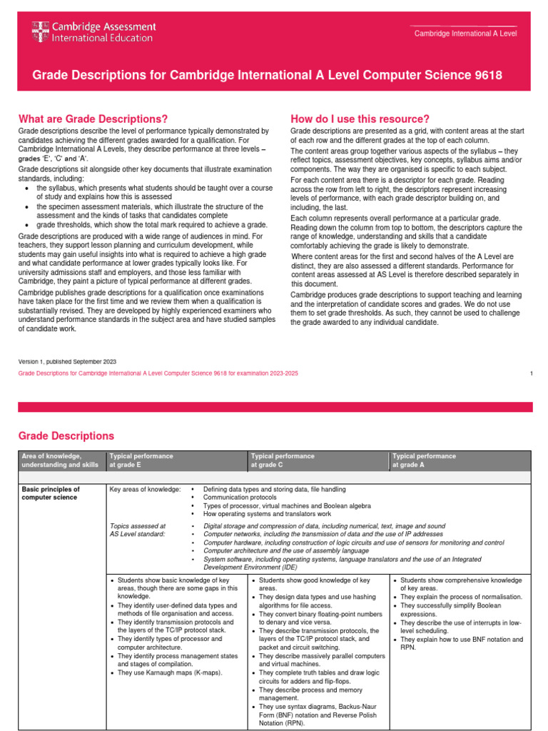 2023 2025 Grade Description A Level | PDF | Computer Programming ...