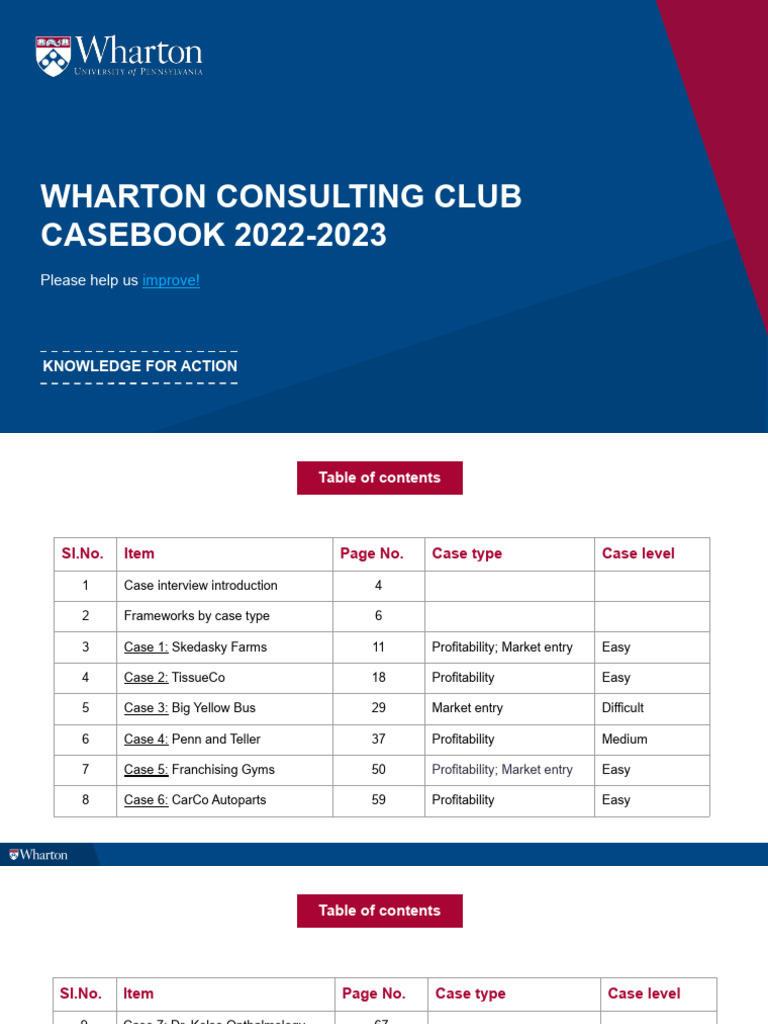 2023 Upenn Wharton Casebook Download Free Pdf Business Business