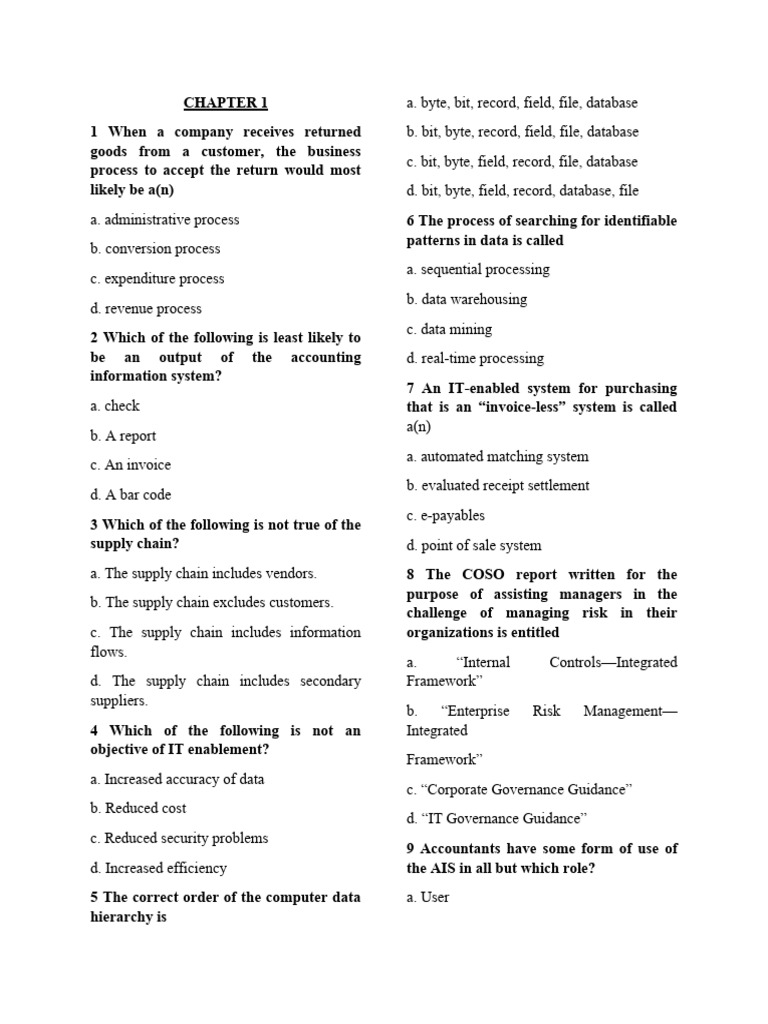 Mcq Chap 1 7 Pdf Audit Internal Control
