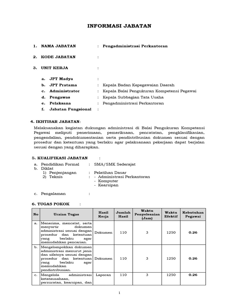 03 Pengadministrasi Perkantoran Pdf