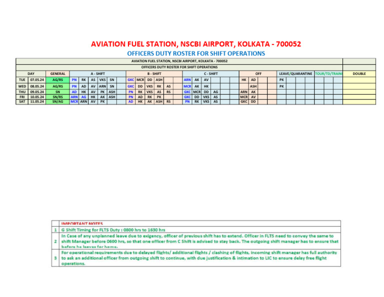 Duty Roster for NSCBI Airport Fuel Station | PDF