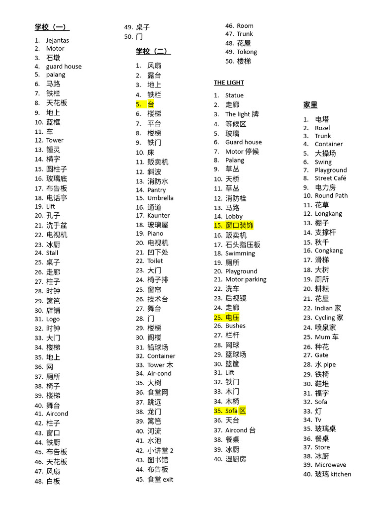 宫殿 | PDF