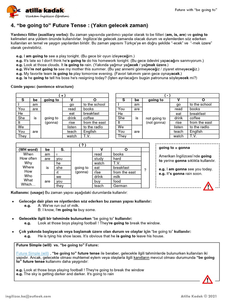 (C) 4 'Be Going To' Future Tense | PDF