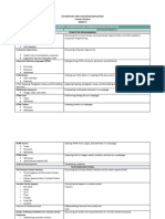 Grade 9 Content Outline For Tle