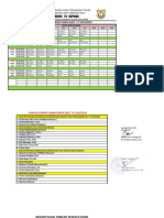 Jadwal Sat Genap T.P 2023-2024