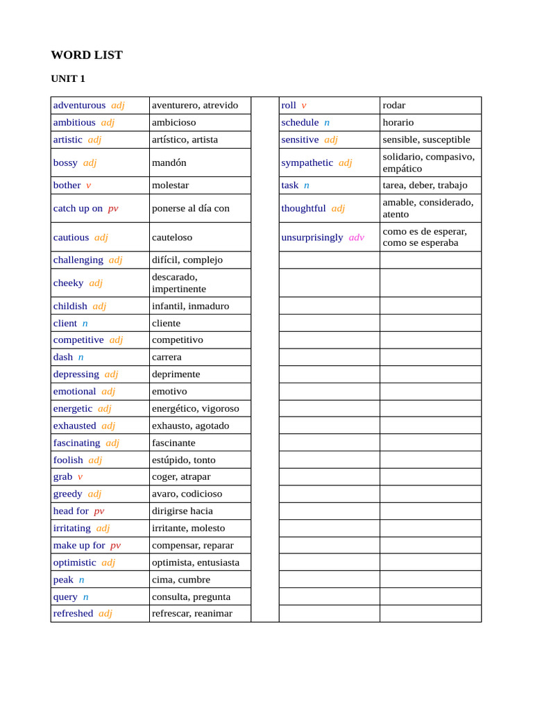 word-list-b2-descargar-gratis-pdf-alimentos