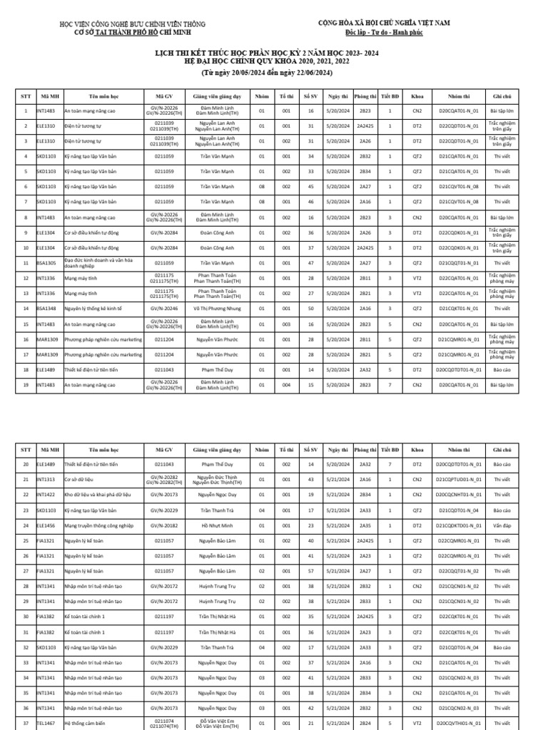 Lich thi hk2 2023 2024 he dhcq k20 21 22 pdf