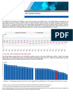 Revenue Statistics United States