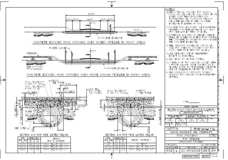Concrete Encased Pipe Crossing Detail | PDF | Pipe (Fluid Conveyance ...
