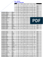 PV - Semestre - SFMI1004 - Rattrp 2022-2023..