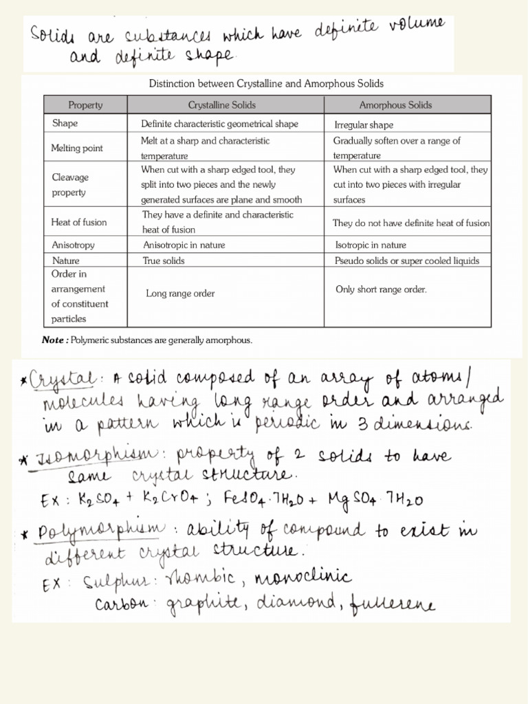 SOLID STATE CLASS 12 EXERCISE PDF visual data 2