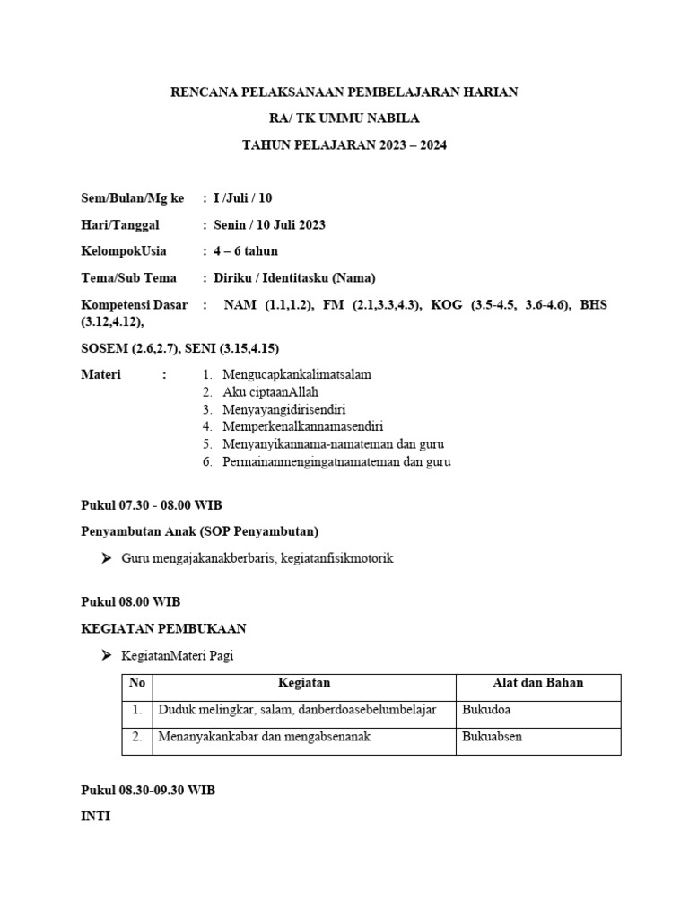 RPPH TK: Tema Diriku | PDF | Karier & Perkembangan