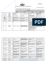 Two Year Medical (Phase-02) Test Planner - AY-2023-2024 Version 2.0