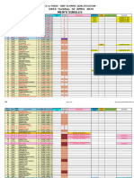 MS Qualifier List - Paris 2024 - As of 10th May 2024