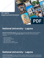 CM2.1 NU Laguna Organizational Structure