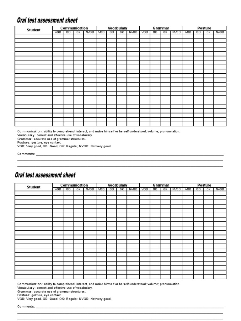 Oral Test Evaluation Rubric | PDF