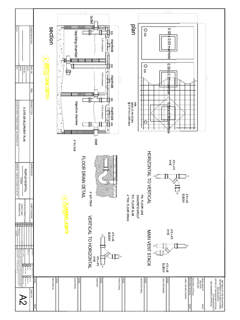 P3 Pud PDF Sanitation Building Engineering