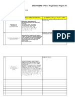 Copy of LK 1 = SINKRONISASI CP IPAS Hendri Subhan Hadi SMKN 1 Kotaraja