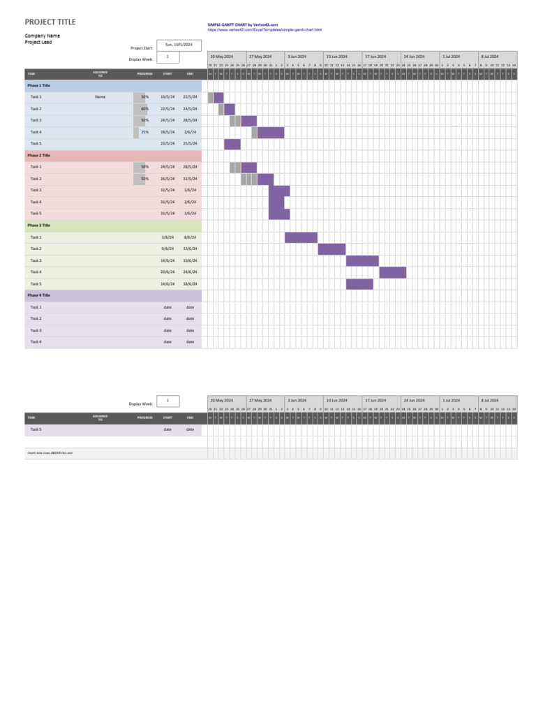 Gantt Template | PDF | Worksheet