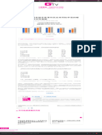 【新聞稿】越來越多香港市民支持同性伴侶的權利　60支持同性婚姻 Ｇ點電視｜