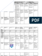 DLL - All Subjects 2 - Q4 - W4 - D4