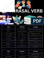 Phrasal Verbs Part 1 (2)