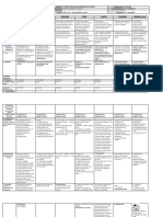 DLL - All Subjects 2 - Q4 - W7 - D2