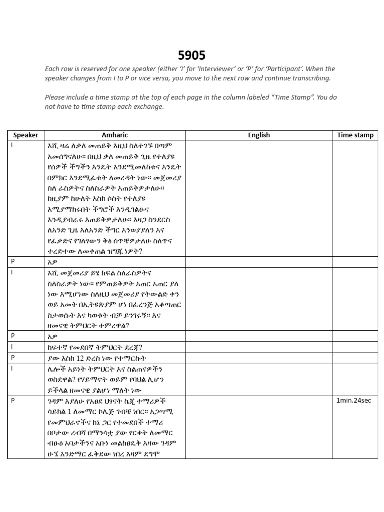 5905 Part 1-Amh | PDF