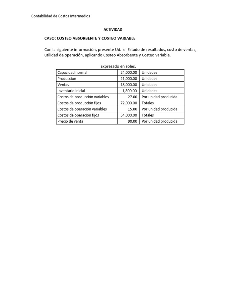 Costeo Absorbente vs. Variable en Contabilidad | PDF