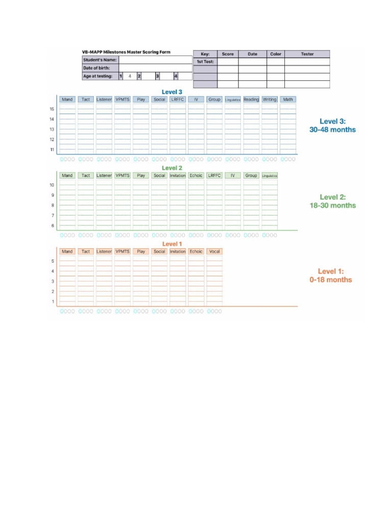 vb-mapp-milestones-blank-pdf